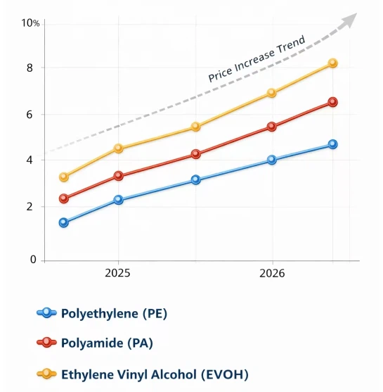 news-545-557 news-545-557